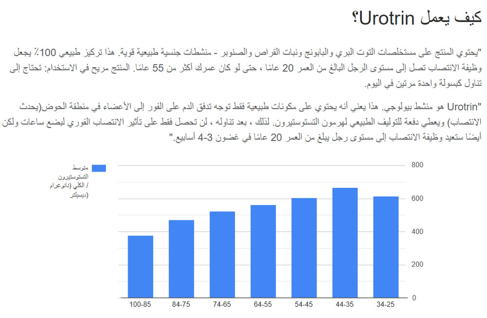 ماهو Urotrin